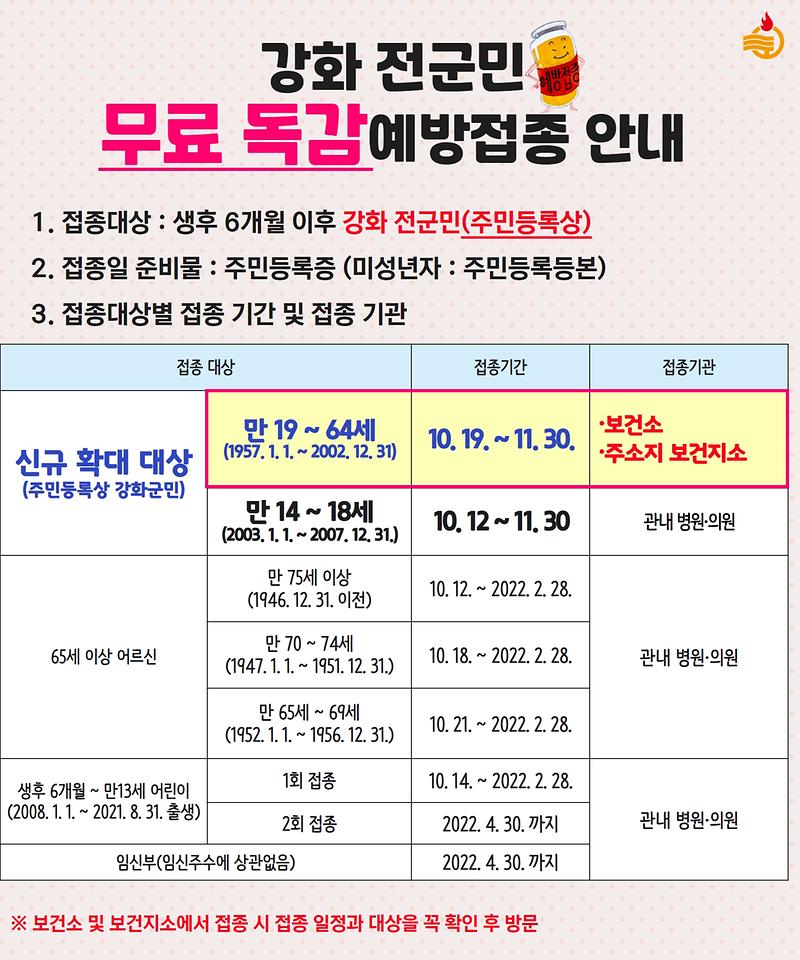 보건소_독감예방접종_안내