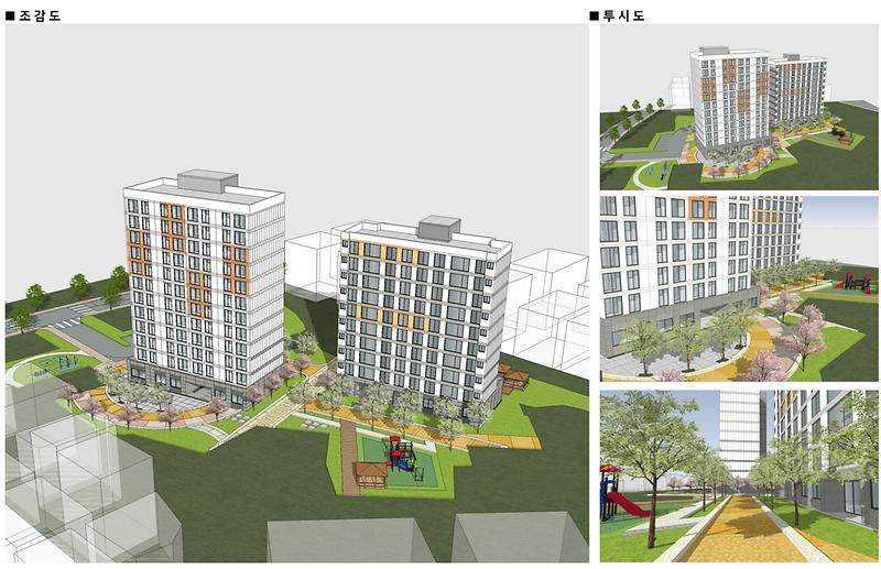 도시재생_뉴딜사업4(가로주택정비사업_조감도)