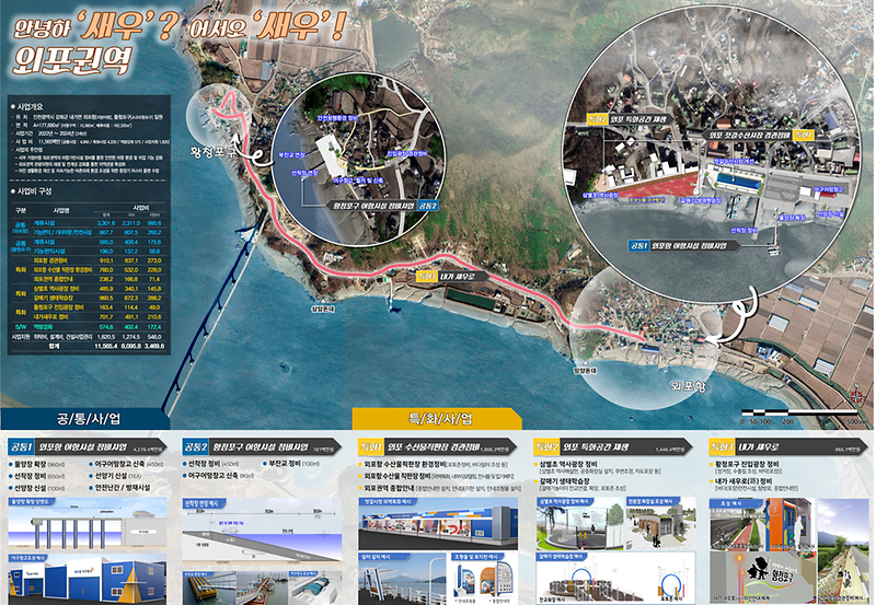 해양수산과_어촌뉴딜300(외포권역_종합계획도)