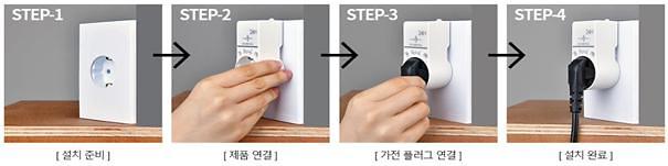 하점면_돌봄플러그