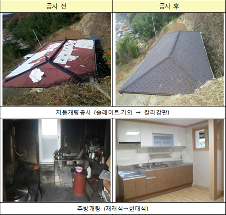 주택수선_사진2