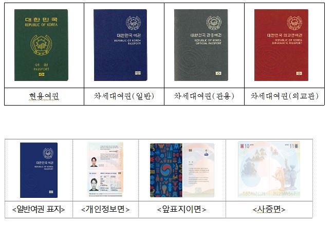 민원지적과_차세대_전자여권_전면발급_관련사진