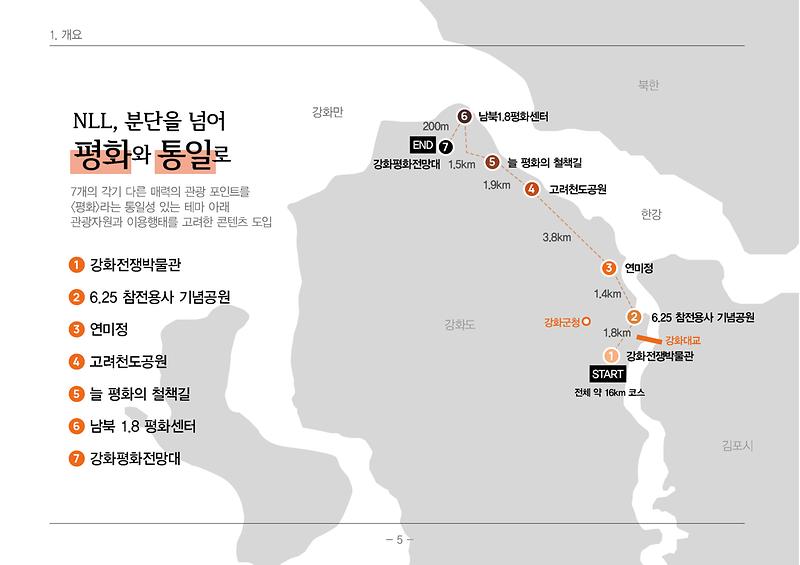 늘_평화길_조성_(1)