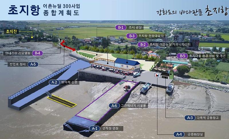 초지항_종합계획도1