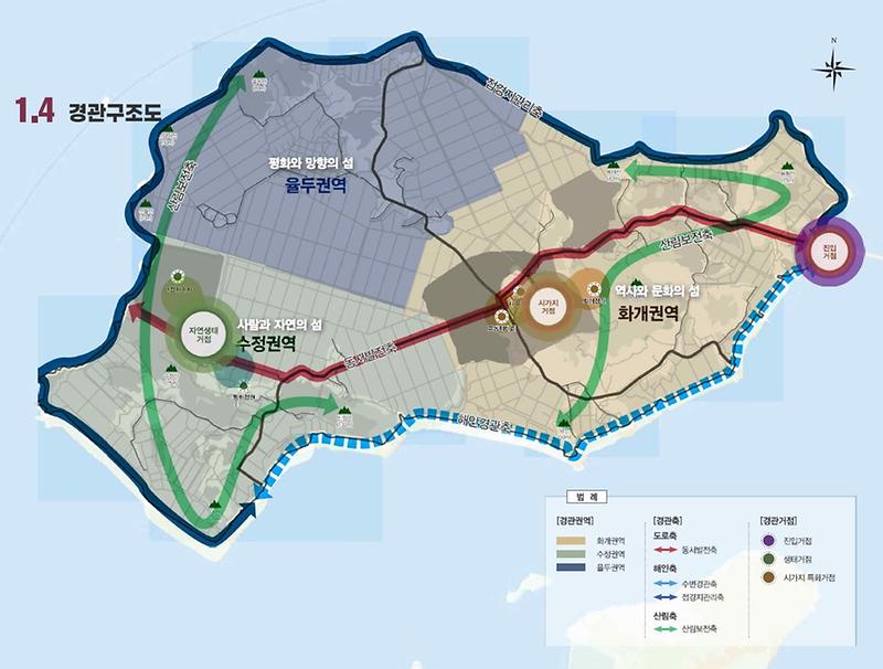 도시개발과_교동도_경관마스터플랜_수립_(2)