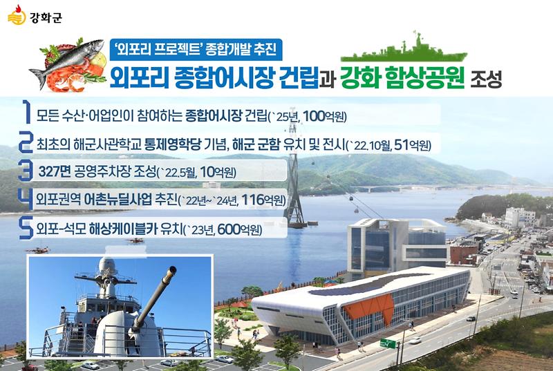 기획예산과_외포리_프로젝트