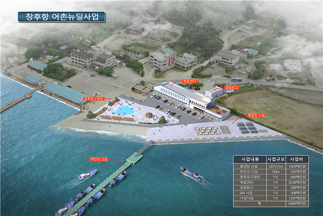 황산도항_창후항_어촌뉴딜_조감도