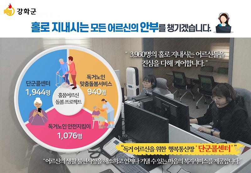 사회복지과_어르신케어