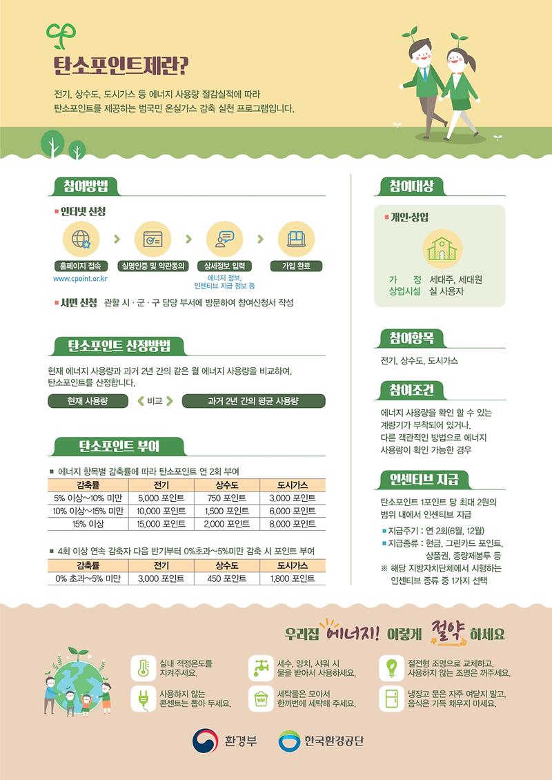 강화군,_온실가스_감축하고_인센티브_혜택_누려요!