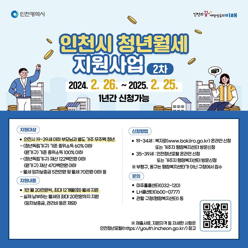 청년월세_지원사업_포스터