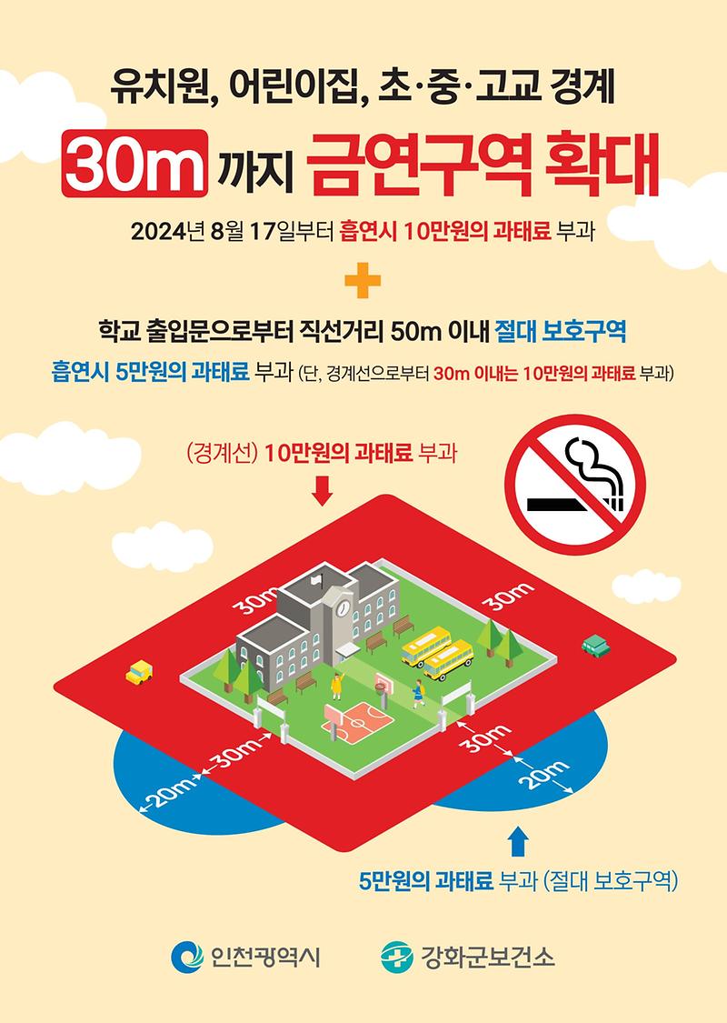 금연구역확대_홍보포스터