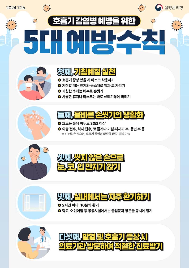 관련_자료(호흡기_감염병_예방수칙)_1