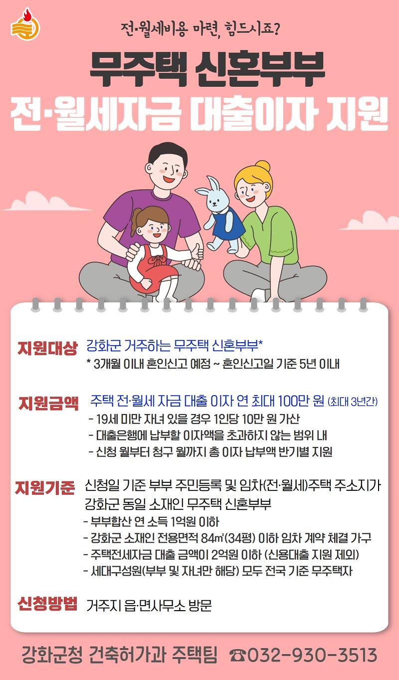무주택_신혼부부_전월세자금_대출_이자_지원사업