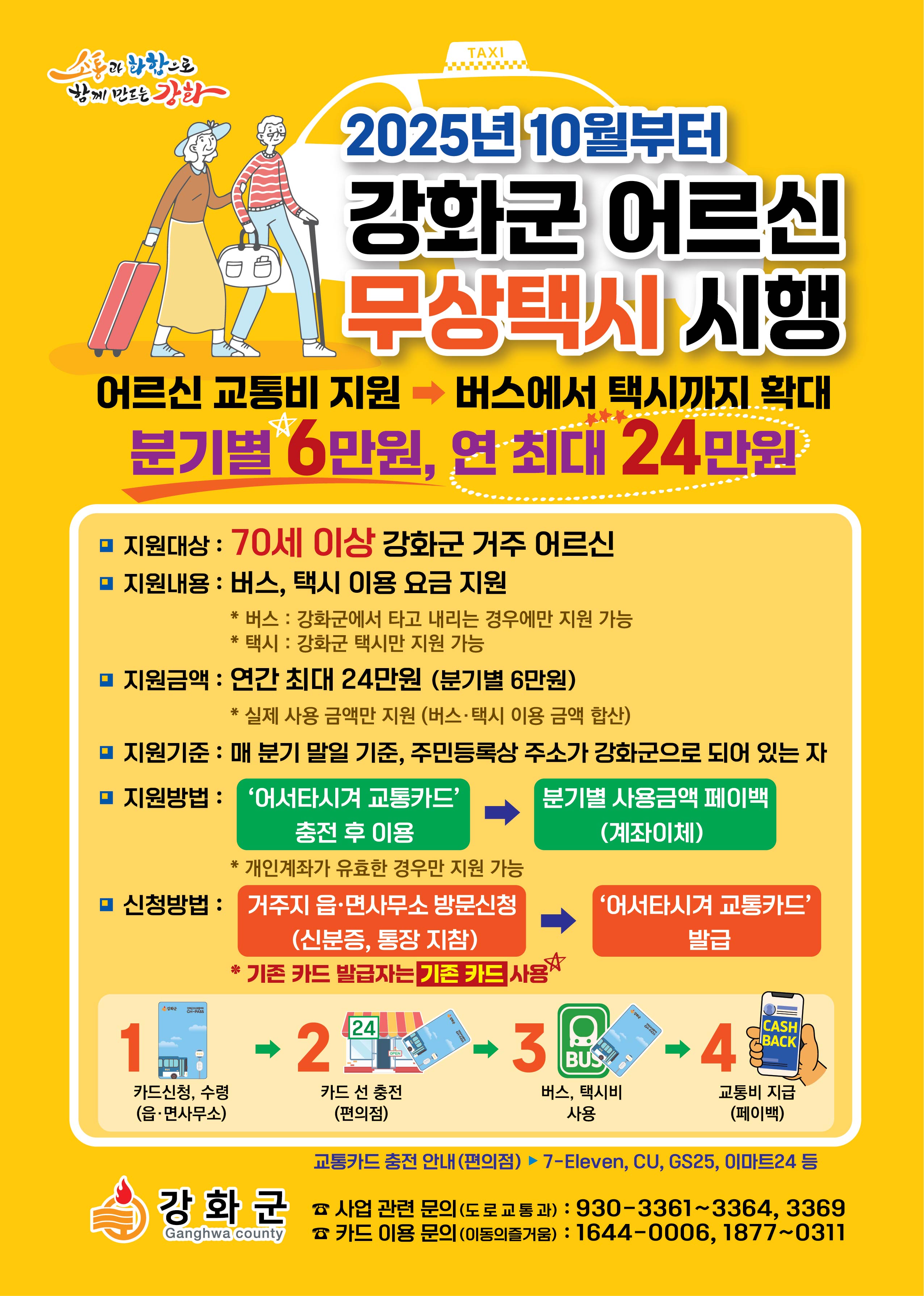 강화군,_민선_8기_핵심_공약_‘어르신_무상택시_사업’_본격_시행(3_홍보_포스터)