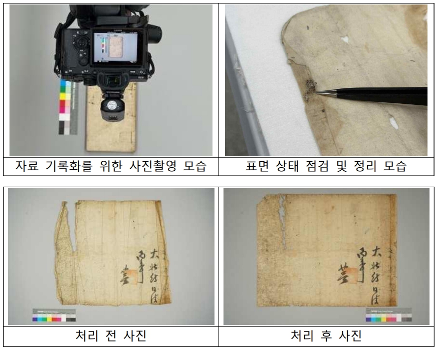 강화역사박물관,_군민_소장_역사적_자료_조사_‧_기록화…_체계적_보존_나서