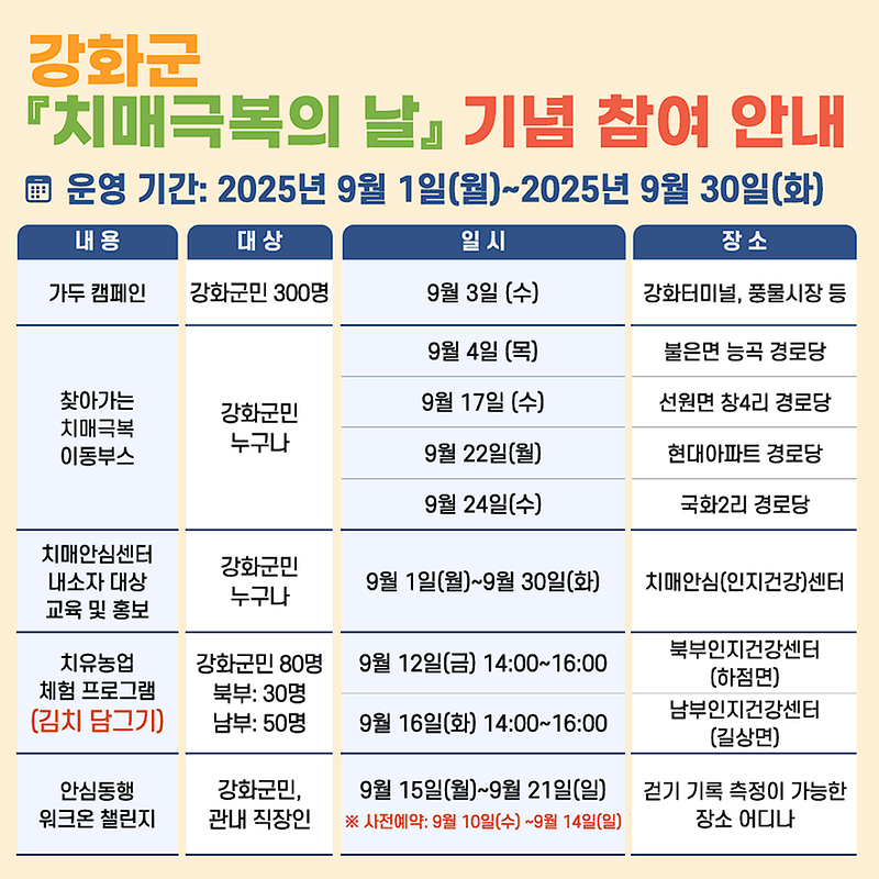 강화군,_치매극복의_날_기념_프로그램_운영