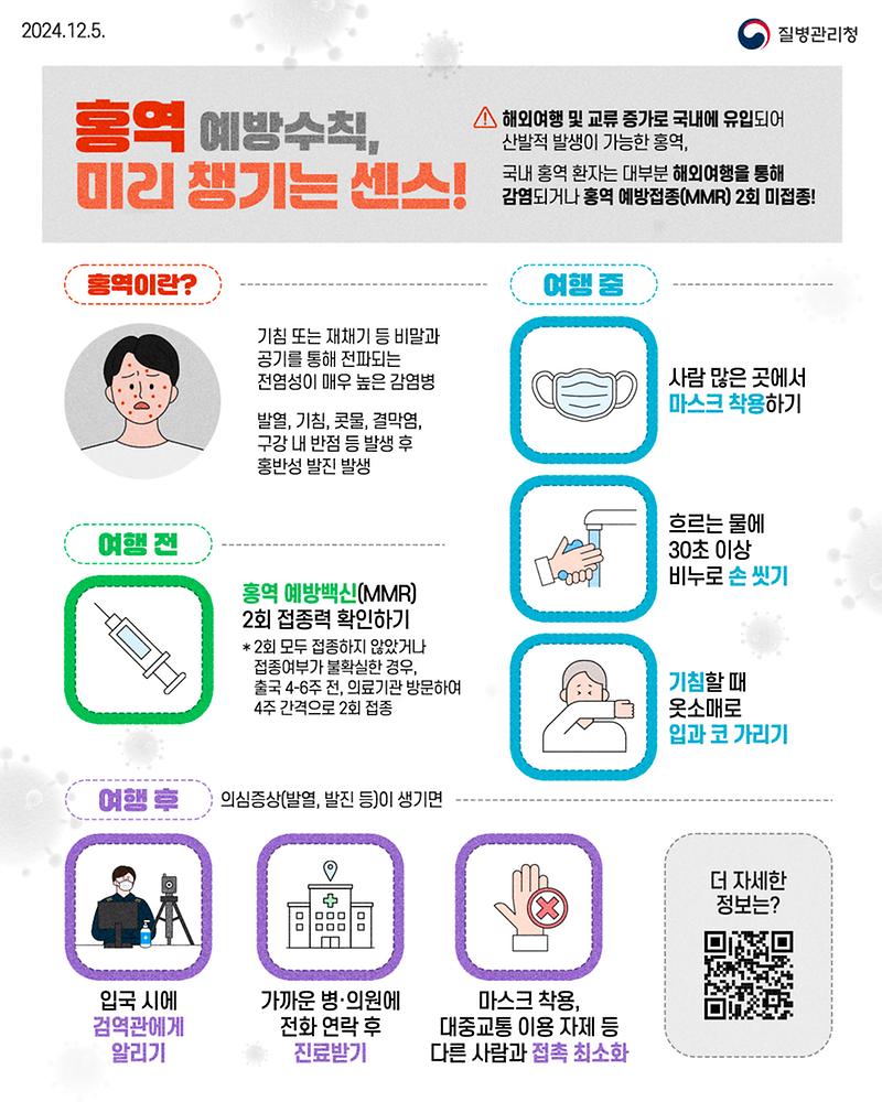 강화군,_해외여행_후_발열·발진이_있다면_홍역을_의심해보세요