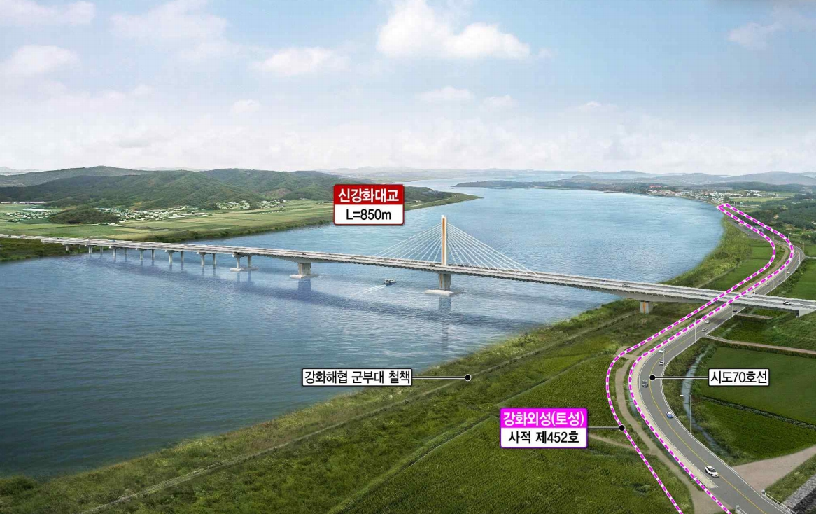 강화군,_서울까지_30분_고속도로_시대_열린다…_착공식으로_역사적_출발_알려(신강화대교_조감도)
