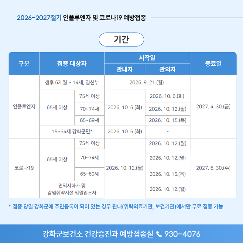 독감_백신,_강화군민은_누구나_무료…_6일부터_접종(3)