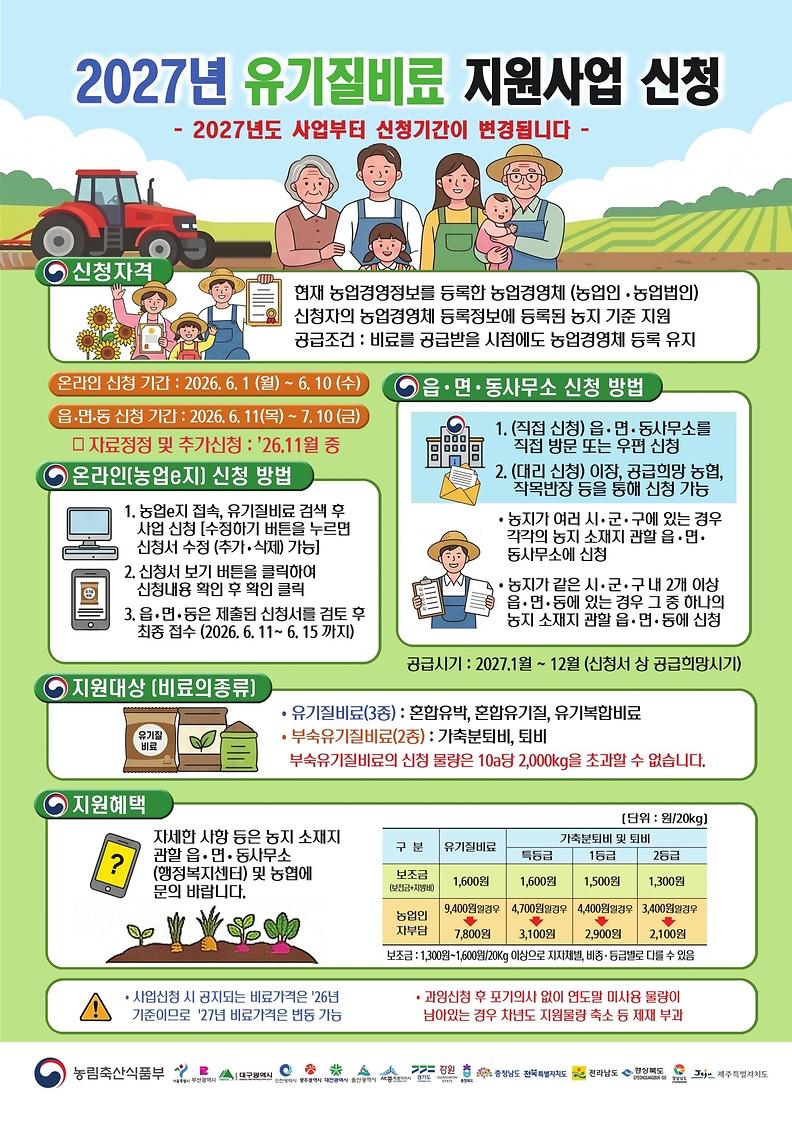 강화군,_내년도_유기질비료_지원사업_6월부터_앞당겨_신청받는다