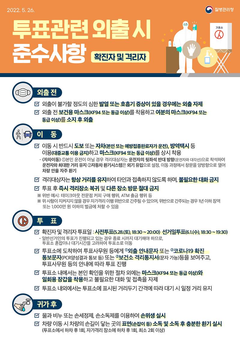 투표관련외출시준수사항확진자_및_격리자_JPG