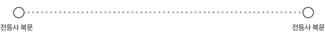 전등사 북문부터 전등사 북문까지