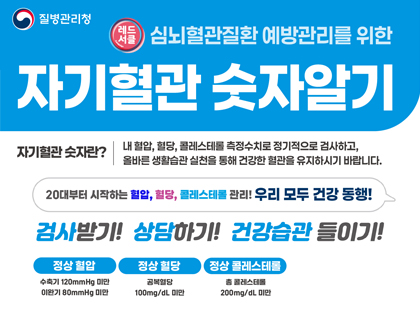 질병관리청
레드서클 심뇌혈관질환 예방관리를 위한
자기혈관 숫자알기

자기혈관 숫자란?

내 혈압, 혈당, 콜레스테롤 측정수치로 정기적으로 검사하고,
올바른 생활습관 실천을 통해 한 혈관을 유지하시기 바랍니다.

20대부터 시작하는 혈압, 혈당, 콜레스테롤 관리! 우리 모두 건강 동행!

검사받기! 상담하기! 건강습관 들이기!


정상 혈압
수축기 120mmHg 미만
이완기 80mmHg 미만

정상 혈당
공복혈당 100mg/dL 미만

정상 콜레스테롤
총 콜레스테롤 200mg/dL 미만