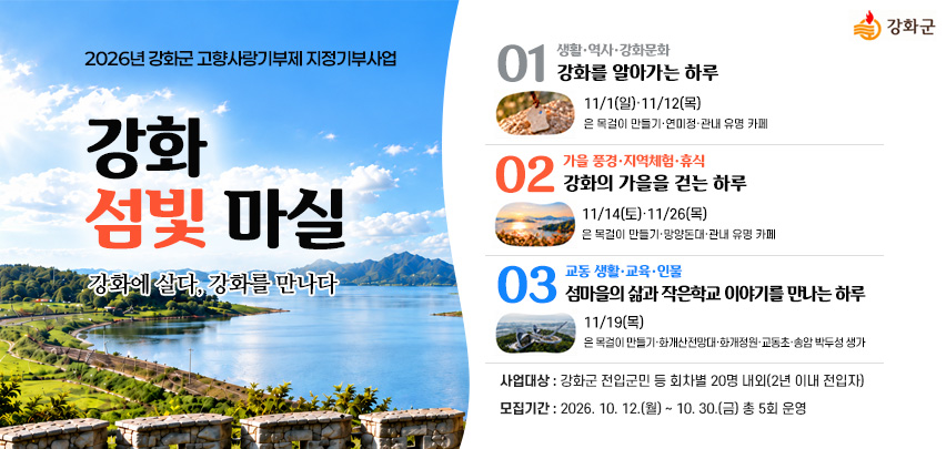 2026년 강화군 고향사랑기부제 지정기부사업
강화 섬빛 마실
강화에 살다, 강화를 만나다

01. 생활·역사·강화문화
강화를 알아가는 하루
11/1(일) · 11/12(목)
은 목걸이 만들기 · 연미정 · 관내 유명 카페
02. 가을 풍경·지역체험·휴식
강화의 가을을 걷는 하루
11/14(토) · 11/26(목)
은 목걸이 만들기 · 망향돈대 · 관내 유명 카페
03. 교통 생활·교육·인물
섬마을의 삶과 작은 학교 이야기를 만나는 하루
11/19(목)
은 목걸이 만들기 · 화개산전망대 · 화개정원 · 교동초 · 송암 박두성 생가

사업대상 : 강화군 전입군민 등 회차별 20명 내외(2년 이내 전입자)
모집기간 : 2026. 10. 12.(월) ~ 10. 30.(금) 총 5회 운영
강화군