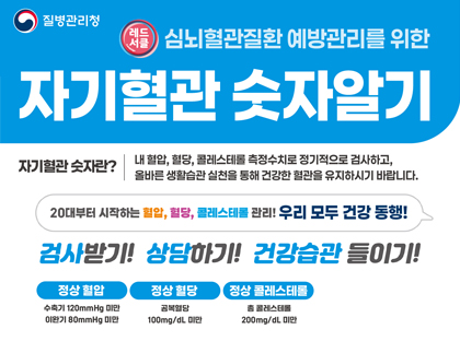 질병관리청
레드서클 심뇌혈관질환 예방관리를 위한
자기혈관 숫자알기

자기혈관 숫자란?

내 혈압, 혈당, 콜레스테롤 측정수치로 정기적으로 검사하고,
올바른 생활습관 실천을 통해 한 혈관을 유지하시기 바랍니다.

20대부터 시작하는 혈압, 혈당, 콜레스테롤 관리! 우리 모두 건강 동행!

검사받기! 상담하기! 건강습관 들이기!


정상 혈압
수축기 120mmHg 미만
이완기 80mmHg 미만

정상 혈당
공복혈당 100mg/dL 미만

정상 콜레스테롤
총 콜레스테롤 200mg/dL 미만