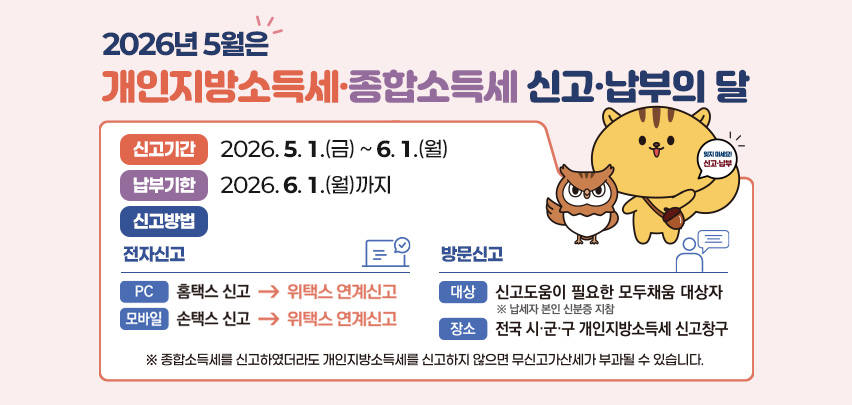 2026년 5월은 개인지방소득세·종합소득세 신고·납부의 달

신고기간 2026. 5. 1.(금) ~ 6. 1.(월)
납부기한 2026. 6. 1.(월)까지

신고방법

전자신고
PC 홈택스 신고 → 위택스 연계신고
모바일 손택스 신고 → 위택스 연계신고

방문신고
대상 신고도움이 필요한 모두채움 대상자
※ 납세자 본인 신분증 지참

장소 전주시·군·구 개인지방소득세 신고창구

잊지 마세요!! 신고·납부

※ 종합소득세를 신고하였더라도 개인지방소득세를 신고하지 않으면 무신고가산세가 부과될 수 있습니다.