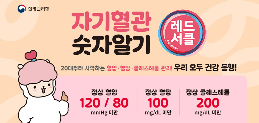 자기혈관 숫자알기
레드서클 Campaign

20대부터 시작하는 혈압·혈당·콜레스테롤 관리! 우리 모두 건강 동행!

정상 혈압
120 / 80
mmHg 미만

정상 혈당
100
mg/dL 미만

정상 콜레스테롤
200
mg/dL 미만

질병관리청