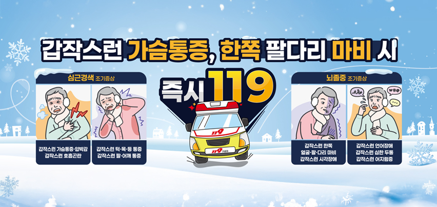 갑작스런 가슴통증, 한쪽 팔다리 마비 시 즉시 119

심근경색 조기증상

갑작스런 가슴통증·압박감

갑작스런 호흡곤란

갑작스런 턱·목·등 통증

갑작스런 팔·어깨 통증

뇌졸중 조기증상

갑작스런 한쪽 얼굴·팔·다리 마비

갑작스런 시각장애

갑작스런 언어장애

갑작스런 심한 두통

갑작스런 어지러움