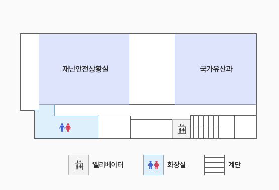 CCTV관제센터3층 청사안내도. 10시방향에 재난안전상황실, 그 오른쪽에 국가유산과, 그 아래에 계단이 있습니다.