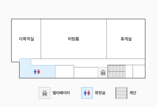 CCTV관제센터4층 청사안내도. 12시방향의 미팅룸을 기준으로 왼쪽에는 다목적실, 오른쪽에는 휴게실이 있으며, 휴게실 아래에는 계단이 있습니다.