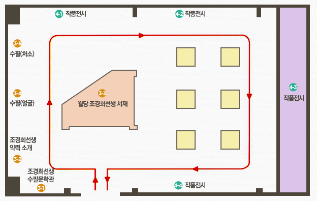 2층 전시실(조경희 수필문학)배치도